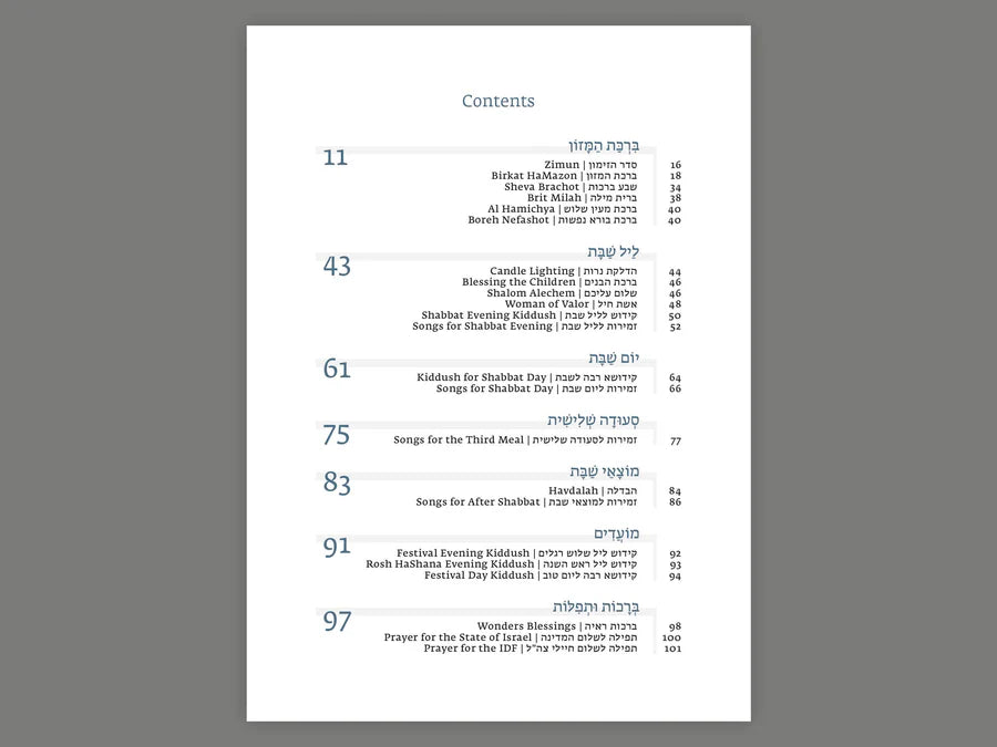 סט ארץ בירקון